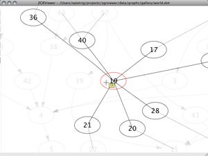 Graphviz For Mac