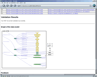 rdf validator result page screenshot (IsaViz plug-in)